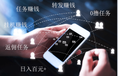集池库:小白兼职操作的任务（日入百元+）
